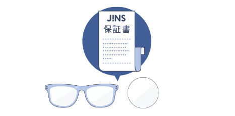 JINSオンラインショップについて | JINS - 眼鏡（メガネ・めがね）