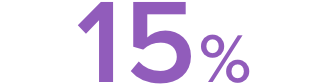 19%