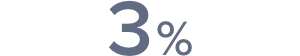 3%