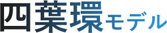 四葉環モデル
