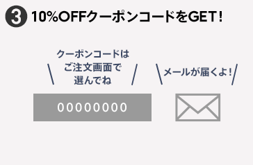 3 10%OFFクーポンコードをGET！