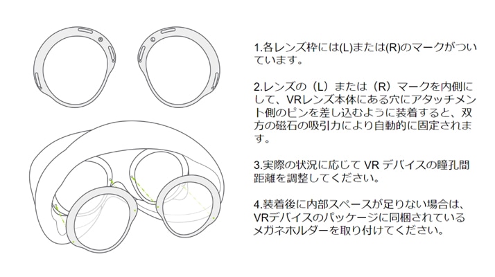 PICO 4専用レンズ＜純正＞ CAVL 001 商品詳細 JINS 眼鏡（メガネ・めがね） メガネのJINS（めがね・眼鏡）