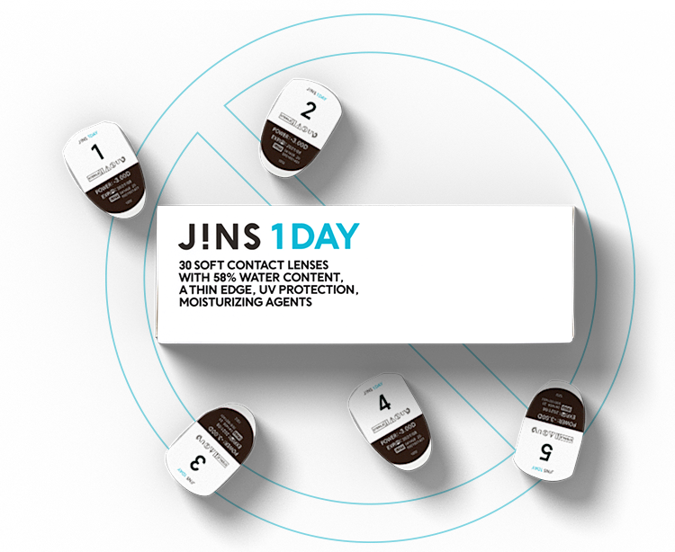ご使用上の注意 Jins 1day ジンズワンデー コンタクトレンズの あたらしい あたりまえ ご使用上の注意 Jins 1day ジンズワンデー コンタクトレンズの あたらしい あたりまえ