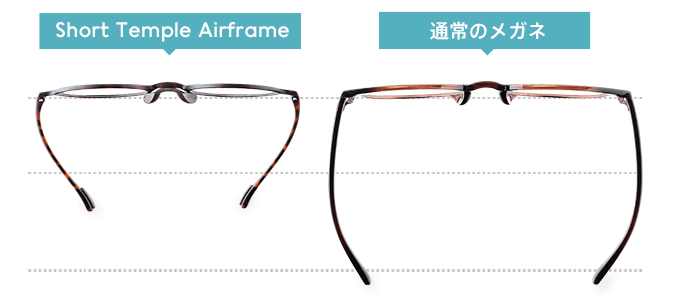 Short Temple 軽量メガネ Jins 眼鏡 メガネ めがね