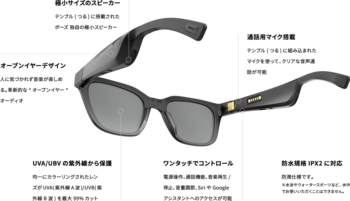 Bose Frames オーディオサングラス Jins 眼鏡 メガネ めがね