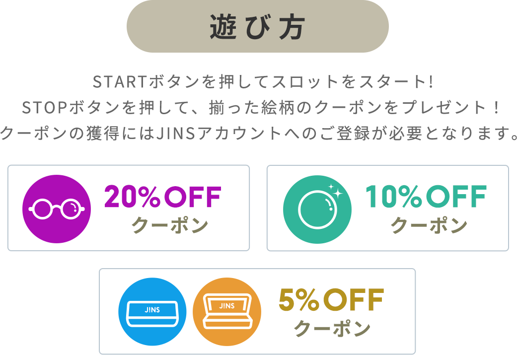 遊び方 STARTボタンを押してスロットをスタート! STOPボタンを押して、揃った絵柄のクーポンをプレゼント！ クーポンの獲得にはJINSアカウントへのご登録が必要となります。