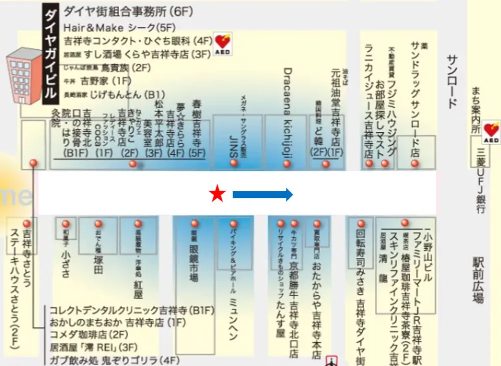 JINS 吉祥寺ダイヤ街店 整列場所