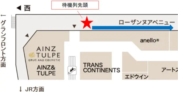 JINS LINKS UMEDA店 整列場所