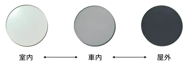 可視光調光SCREENイメージ
