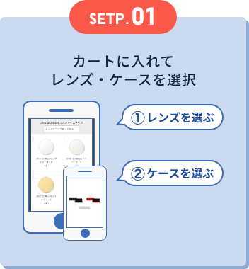 POINT01 カートに入れてレンズ・ケースを選択