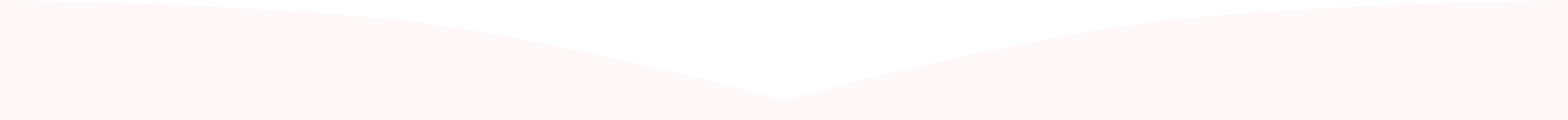 要素の間に表示される区切り線