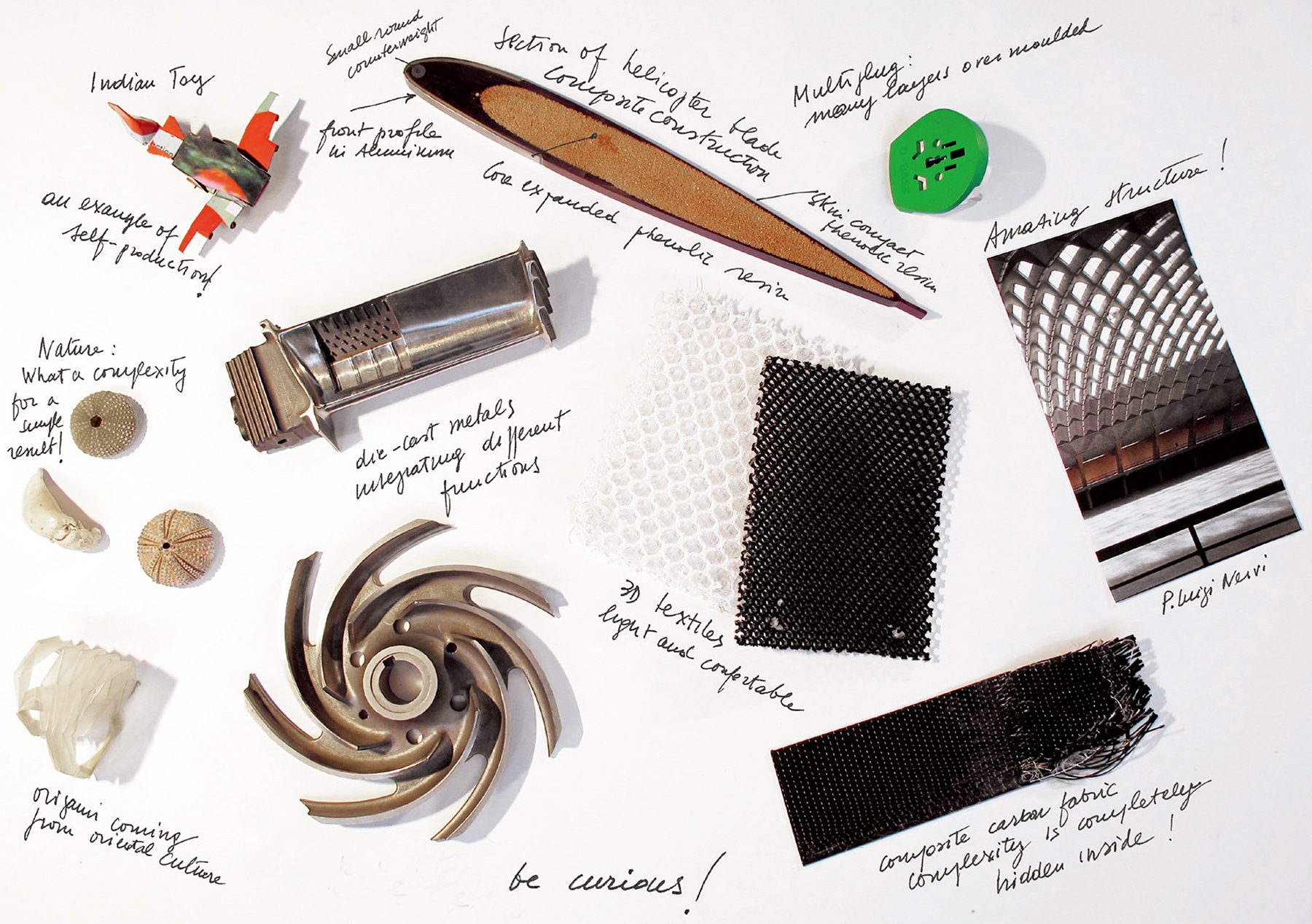 Innovation in Eyeglasses