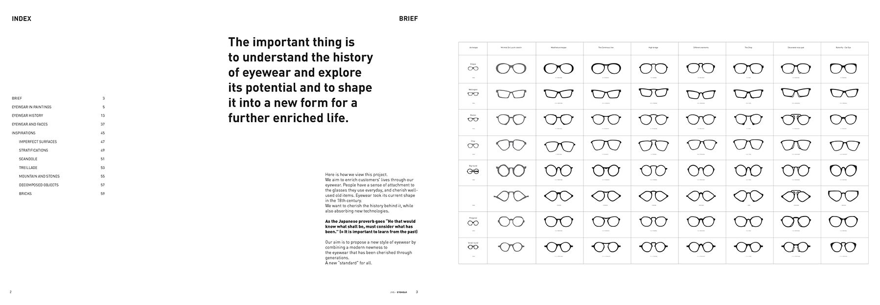 Research & the Concept Book