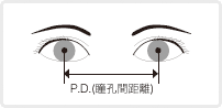 P.D. (瞳孔間距離)