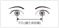 P.D. (瞳孔間距離)