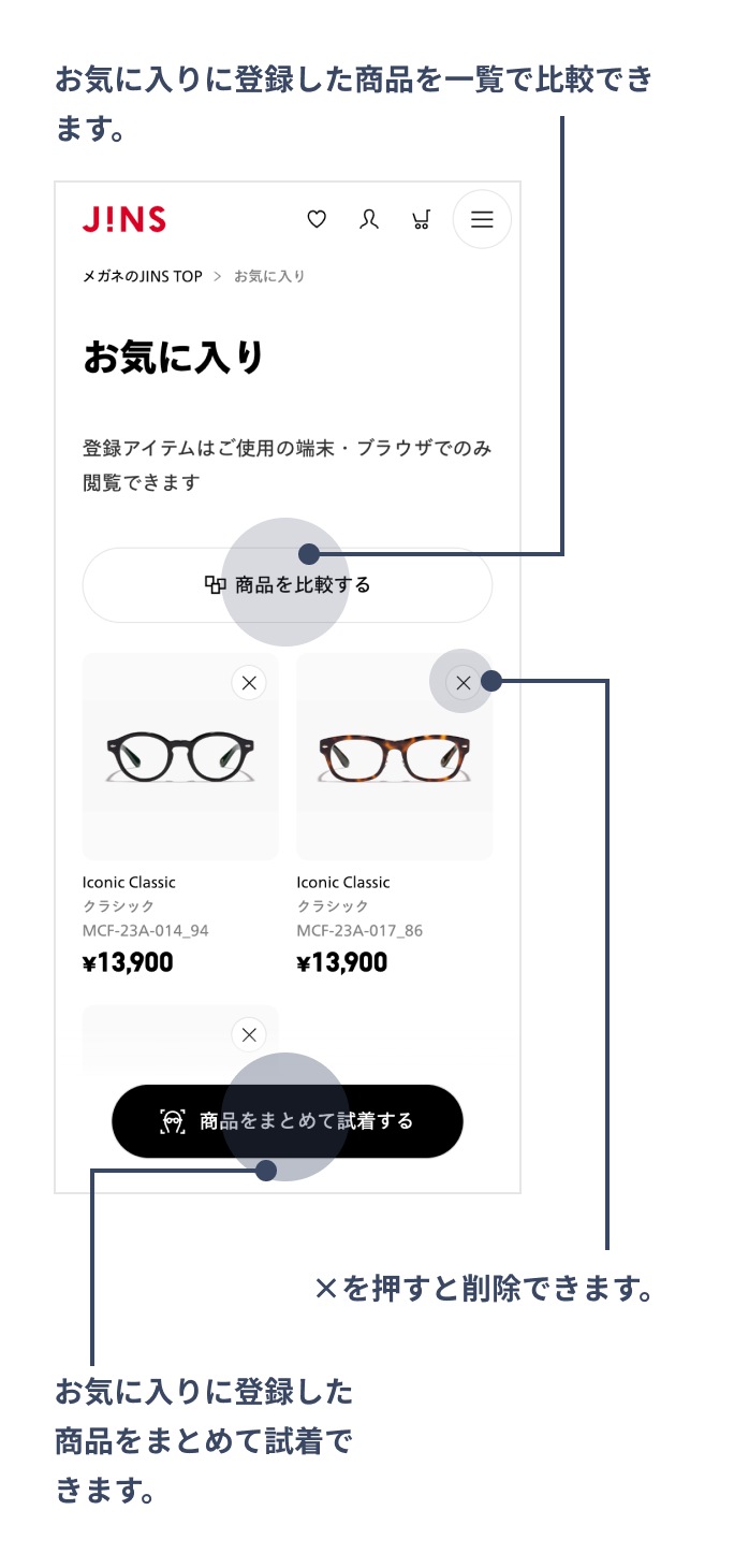 お気に入り商品の確認・削除ができます。
