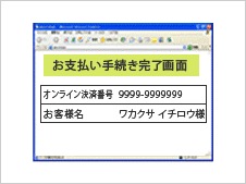 お客様番号、確認番号