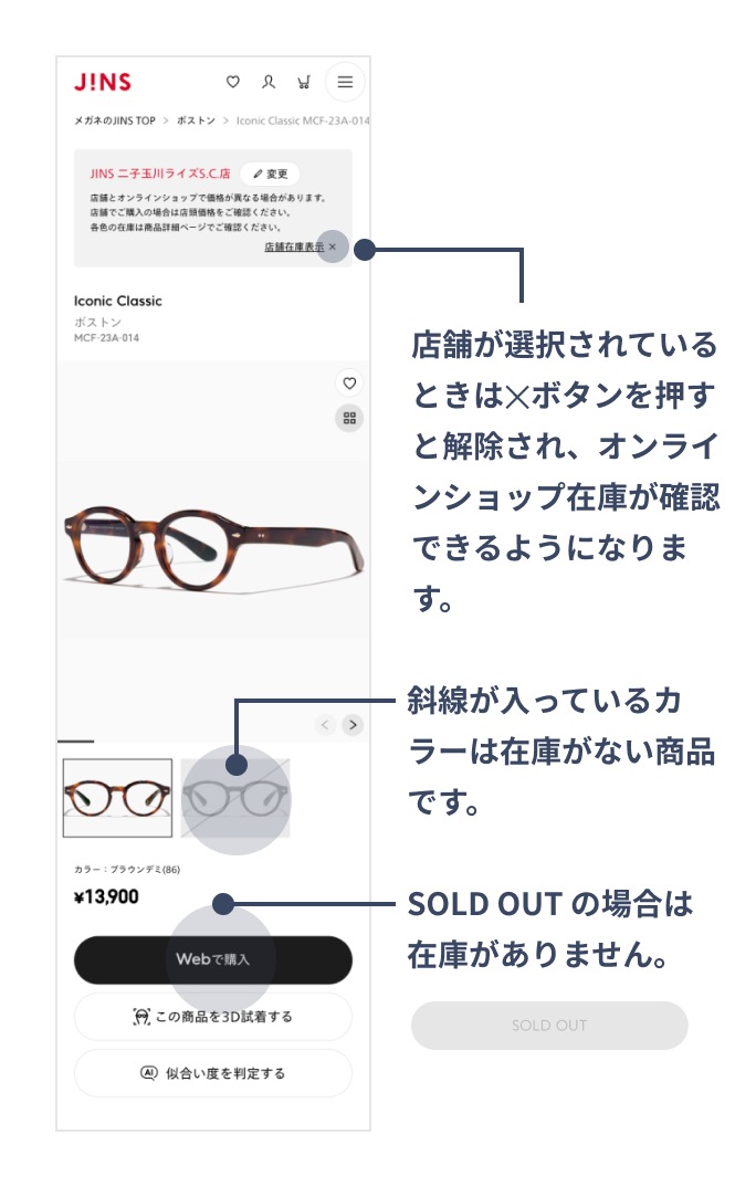 STEP02