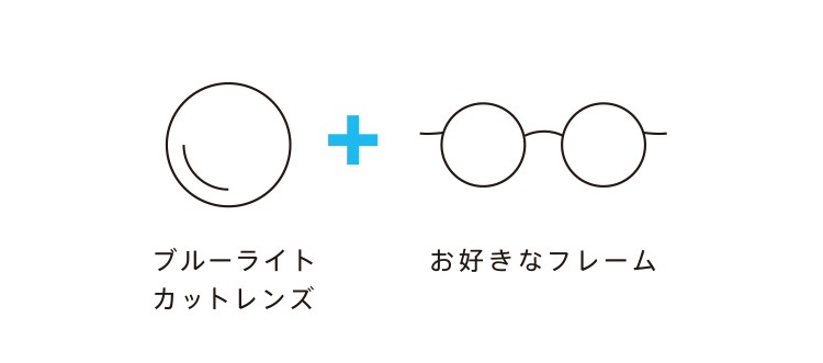 ブルーライトカット Pcメガネ Jins Screen Jins 眼鏡 メガネ めがね