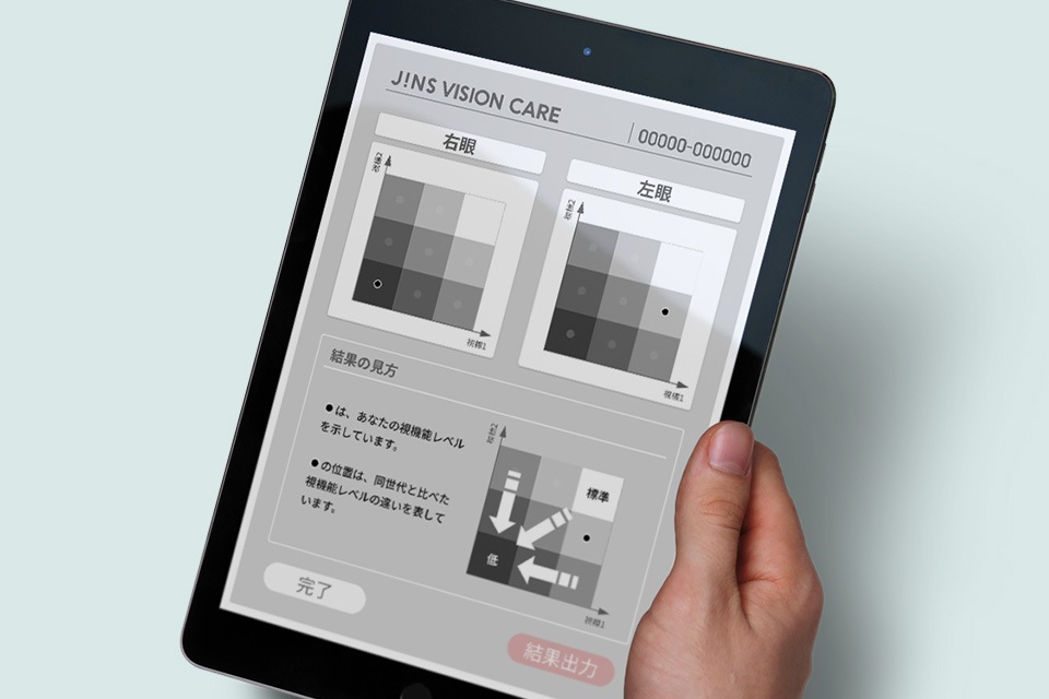 JINS VISION CARE について