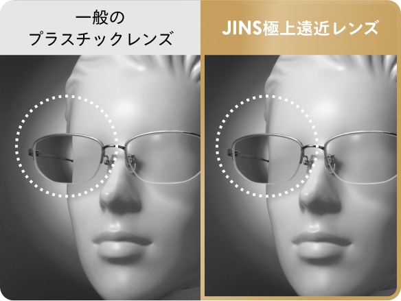 一般的な遠近レンズ、JINS極上遠近レンズ