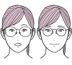メガネをかけると目が小さく見えるを防ぐ