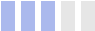 3/5