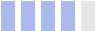 4/5