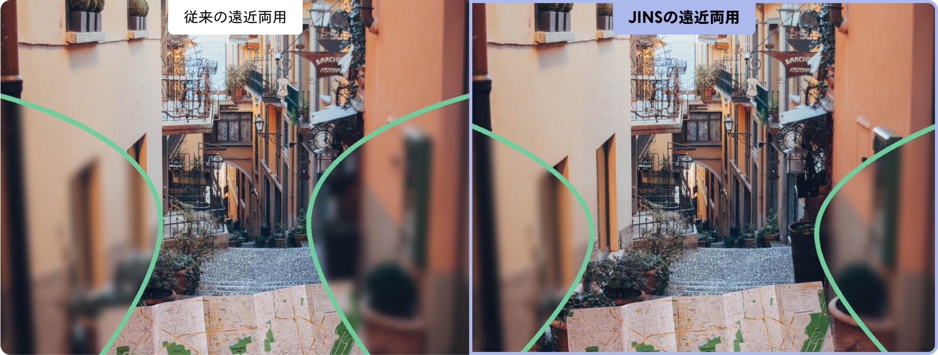 従来の遠近両用とJINSの遠近両用