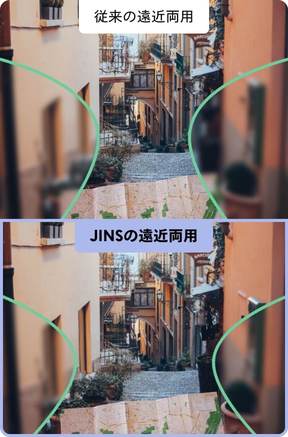 従来の遠近両用とJINSの遠近両用