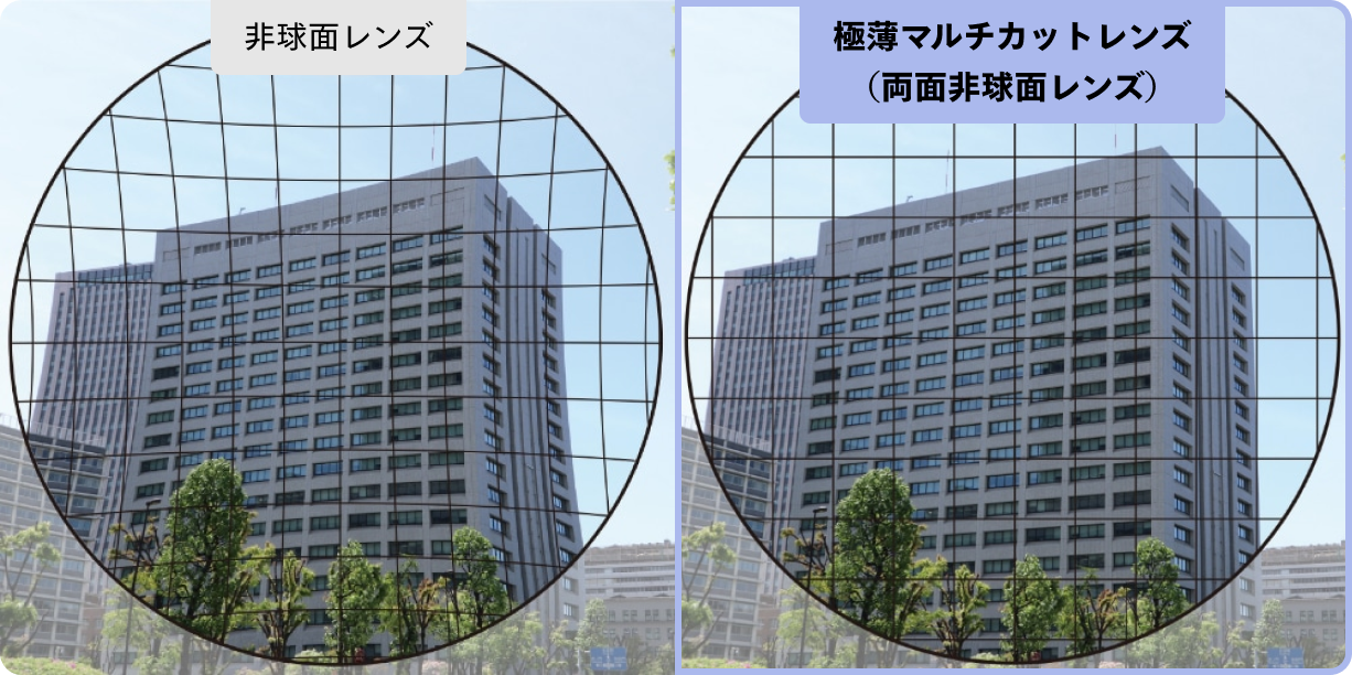 非球面レンズ、極薄マルチカットレンズ(両面非球面レンズ)の比較
