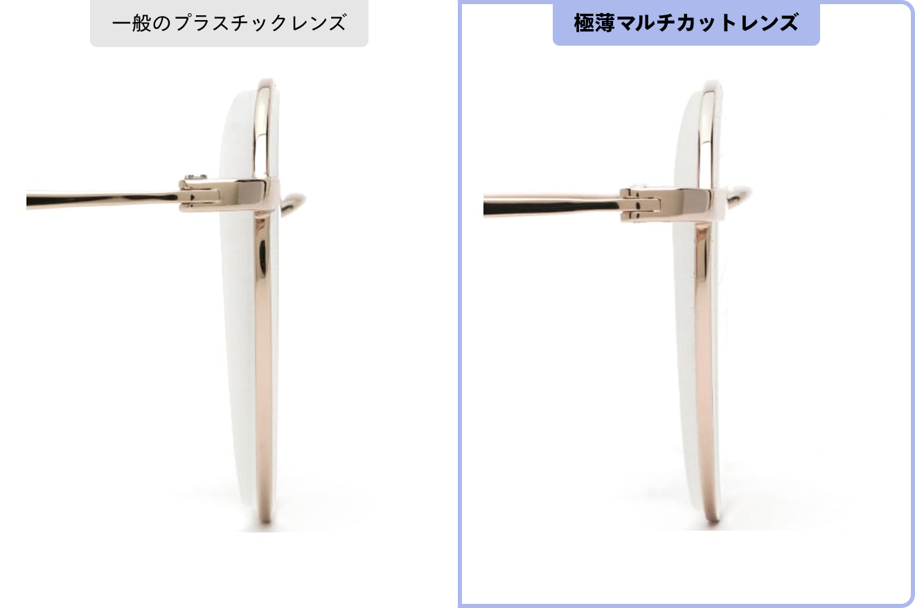 一般のプラスチックレンズと極薄マルチカットレンズの薄さ比較