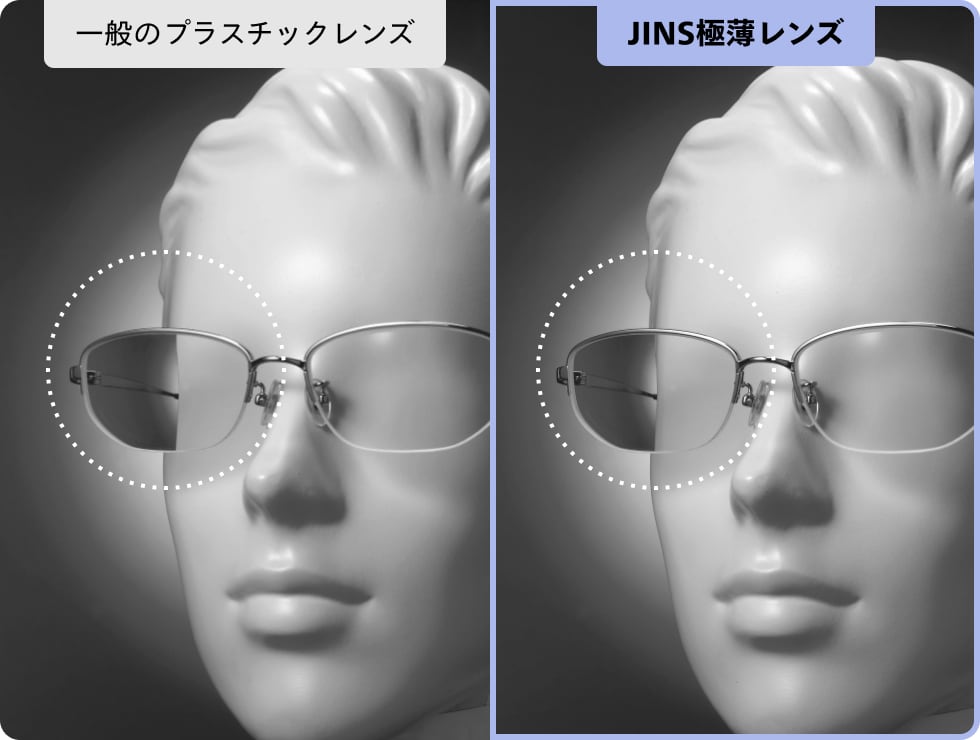 一般のプラスチックレンズとJINS極薄レンズの比較