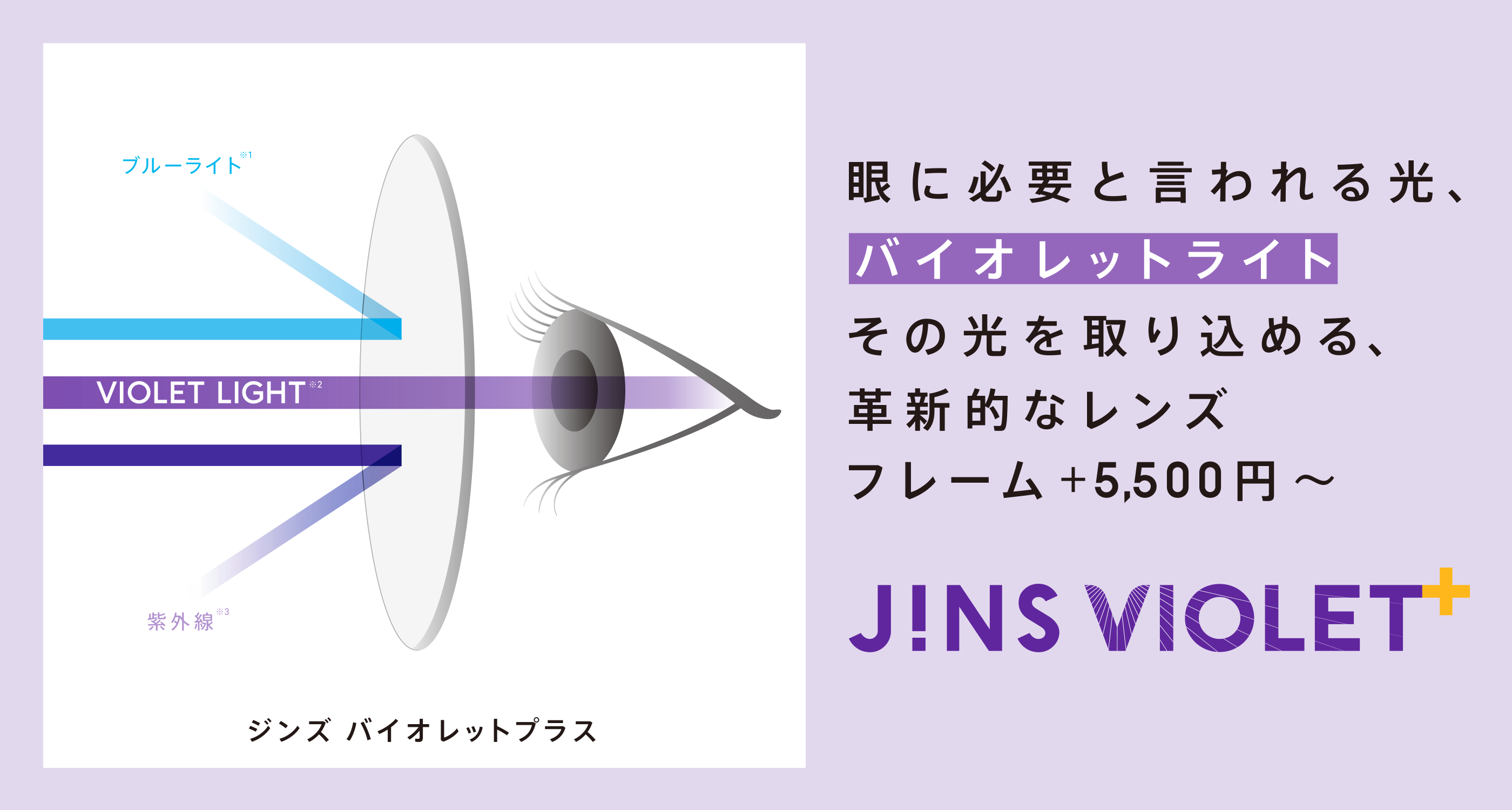 JINS SCREEN 25%CUT FPC-23S-103 84 商品詳細 | JINS - 眼鏡