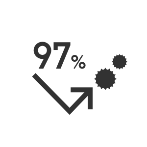 花粉最大97%※カット