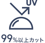 99%以上カット