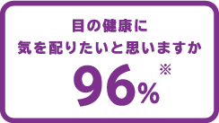 目の健康に気を配りたいと思いますか