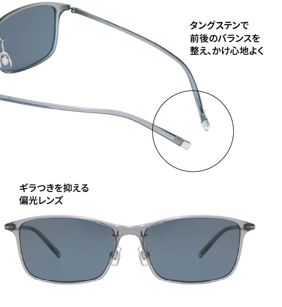 タングステンで前後のバランスを整え、かけ心地よく ギラつきを抑える偏光レンズ