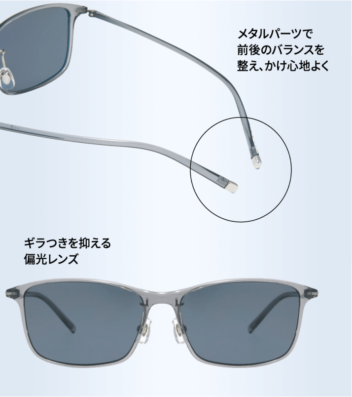 メタルパーツで前後のバランスを整え、かけ心地よく ギラつきを抑える偏光レンズ