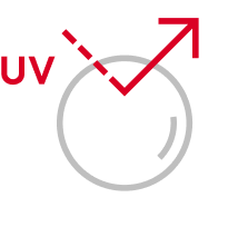 抗 UV