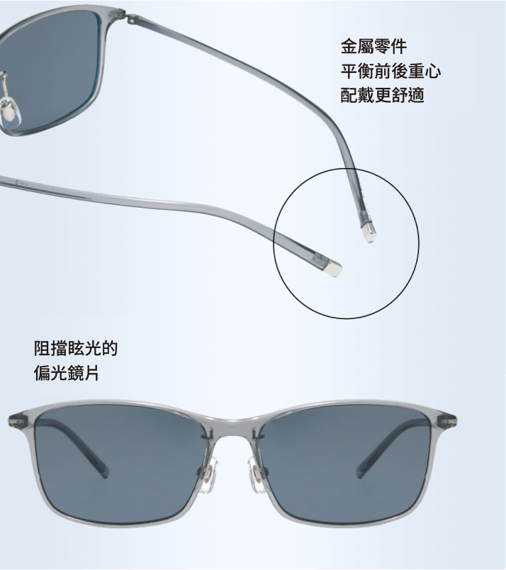 採用優異柔軟性的輕量樹脂材質，前後配重的平衡設計，追求極致輕盈的配戴感。配備阻擋眩光的『偏光鏡片』，大幅減輕日常的刺眼強光。