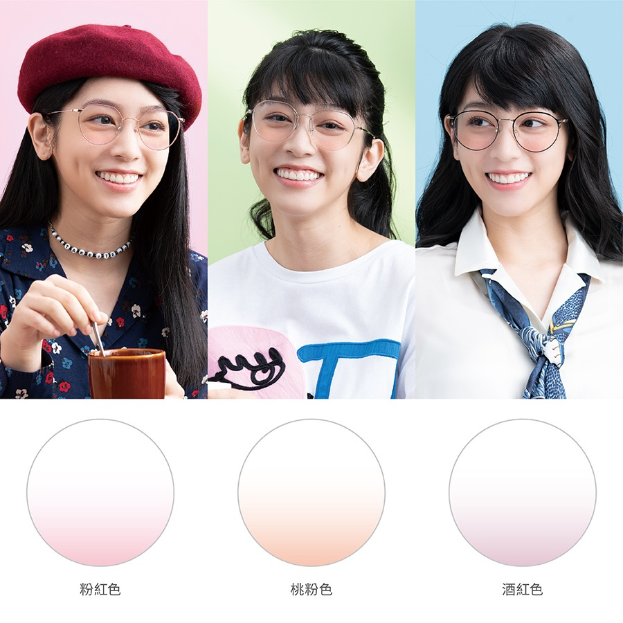 腮紅鏡片鏡片示意圖