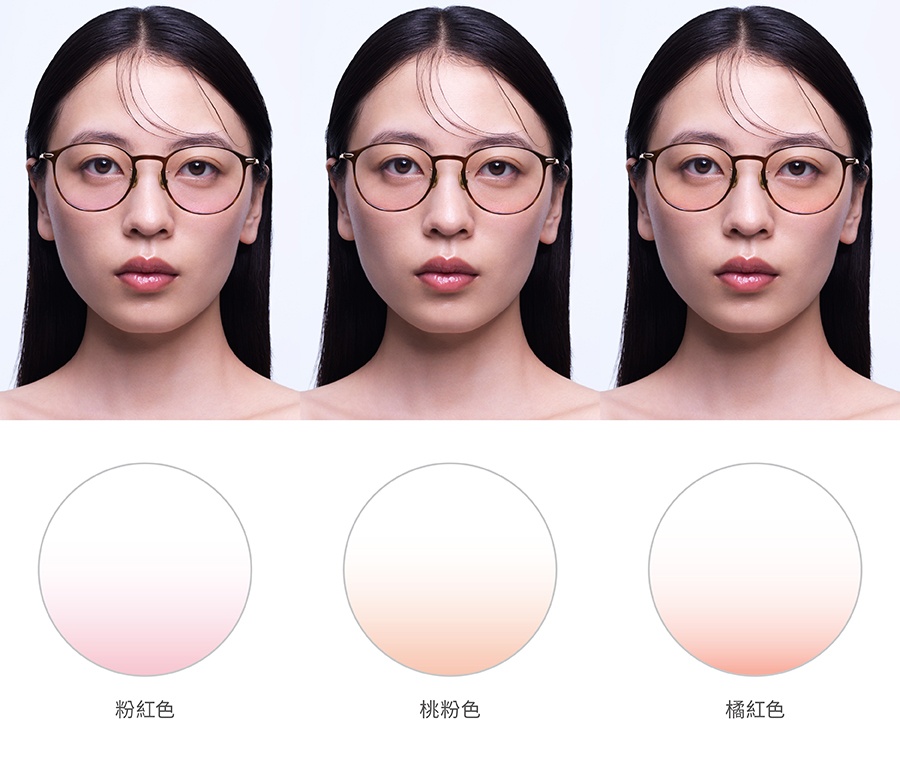 腮紅鏡片鏡片示意圖